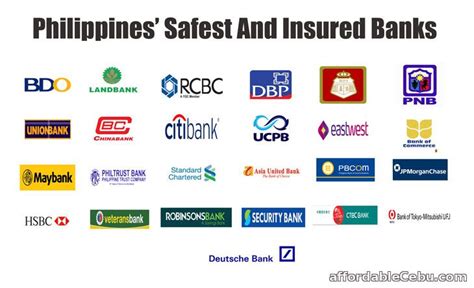 Has anyone here applied/interviewed for Bank of the Philippine.
